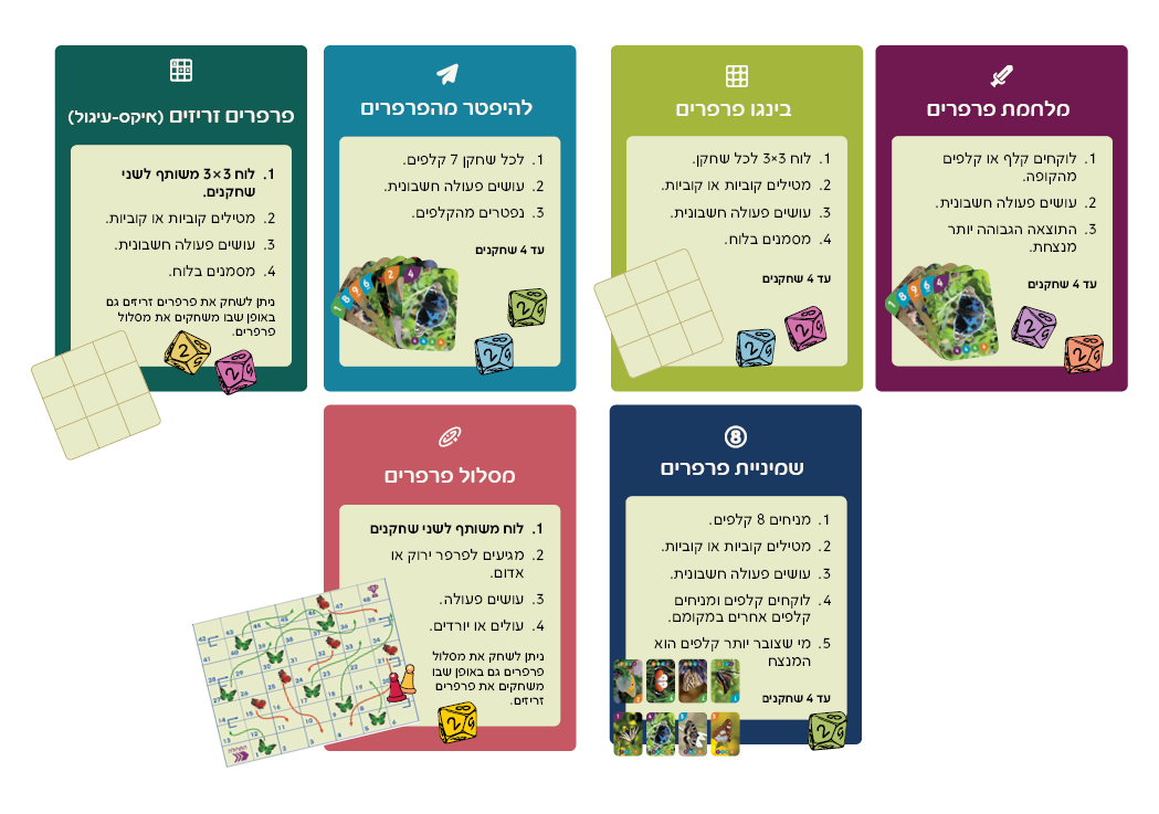 6 אסטרטגיות למידה בחשבון — שיטת פרפרי חשבון